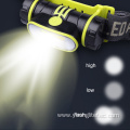 3W COB adjustable Angle led headlamp